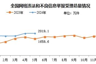 雷竞技充值官网截图4